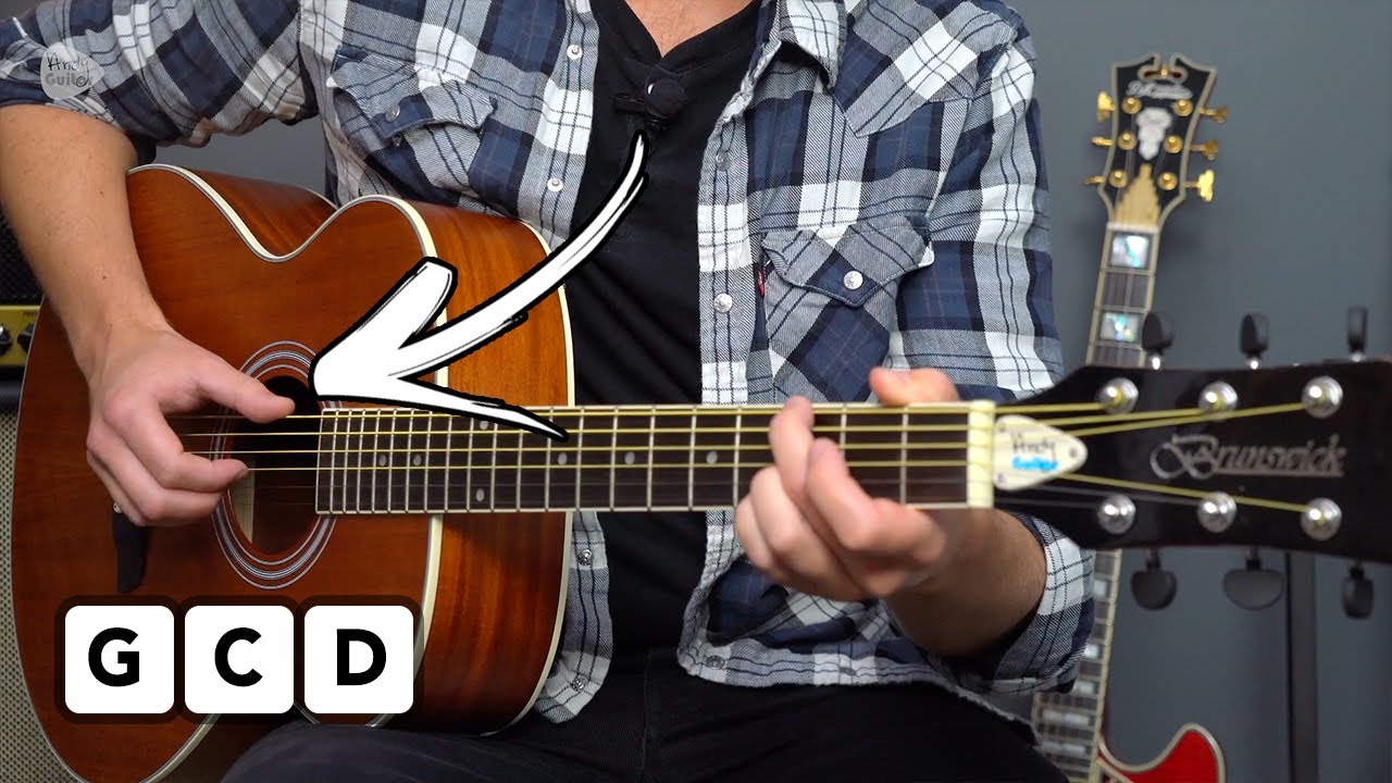 EASY Beginner Fingerstyle 