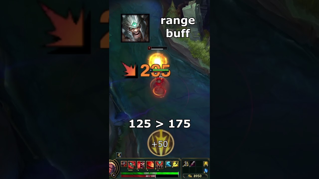 Tryndamere's range buff