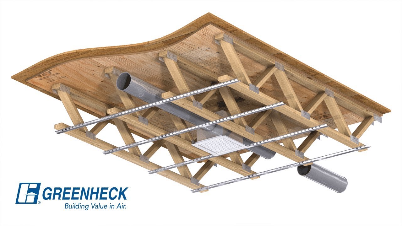 Greenheck - Ceiling Radiation Dampers