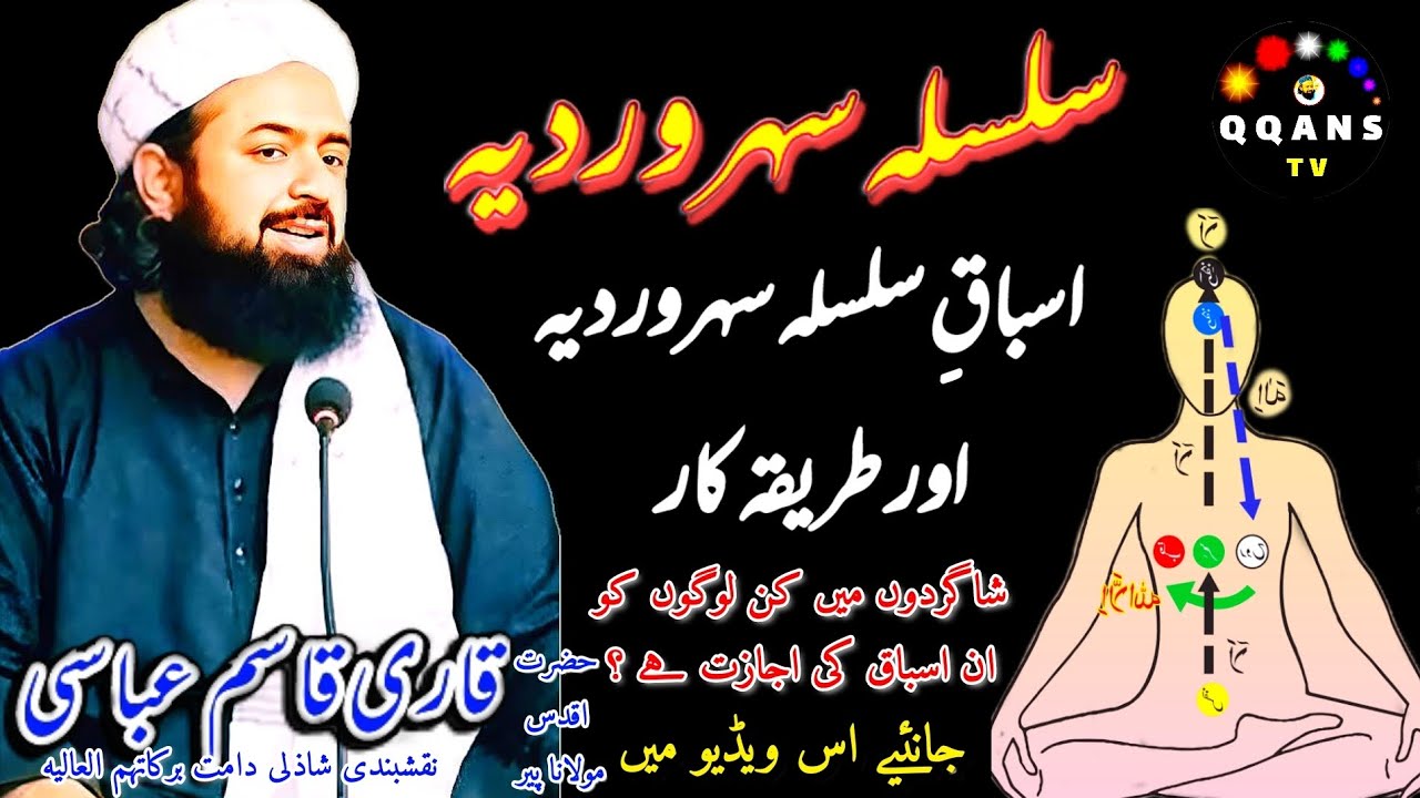 Silsila Soharwardiya #QQANS_CLIPS|سلسلہ سہروردیہ| طریقہ کار اور اسباق|