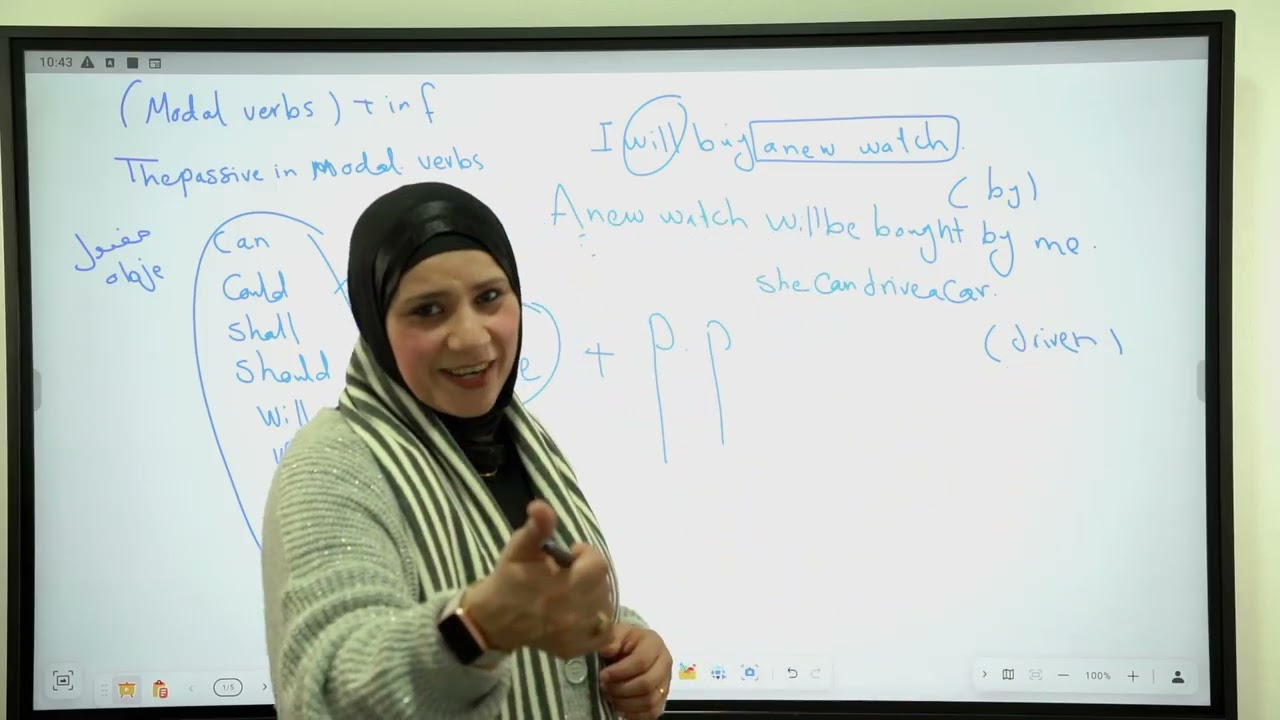 المبني للمجهول لجميع المراحل The passive voice 