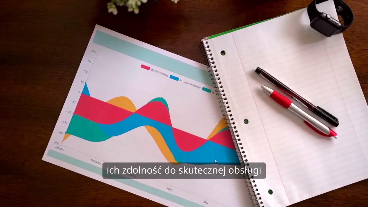 Grafowa sie neuronowa GNN