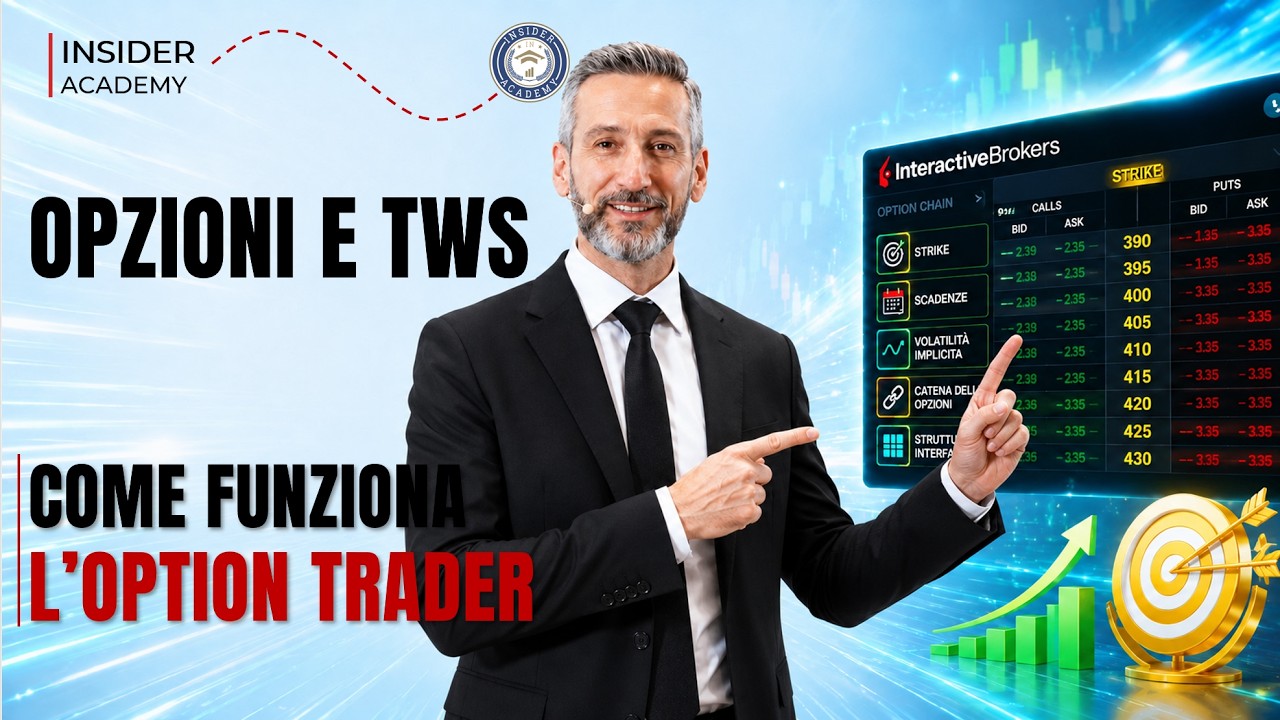 Guida all'Option Trader di Interactive Brokers: Come iniziare a tradare opzioni con la TWS