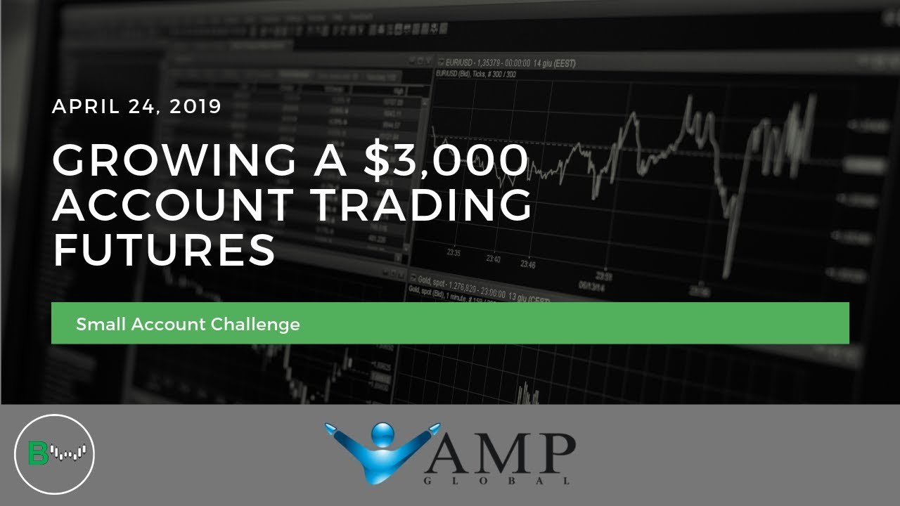 Trading Futures with only $3,000 - Small Account Challenge