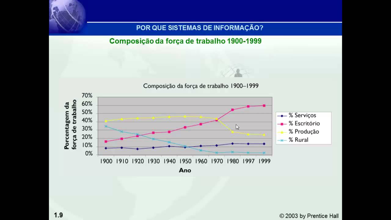 Ambiente empresarial
