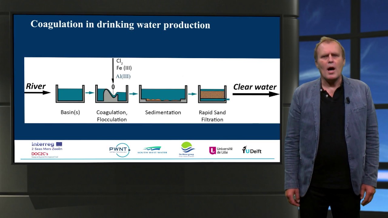 Natural Organic Matter Removal by coagualation (TU Delft)