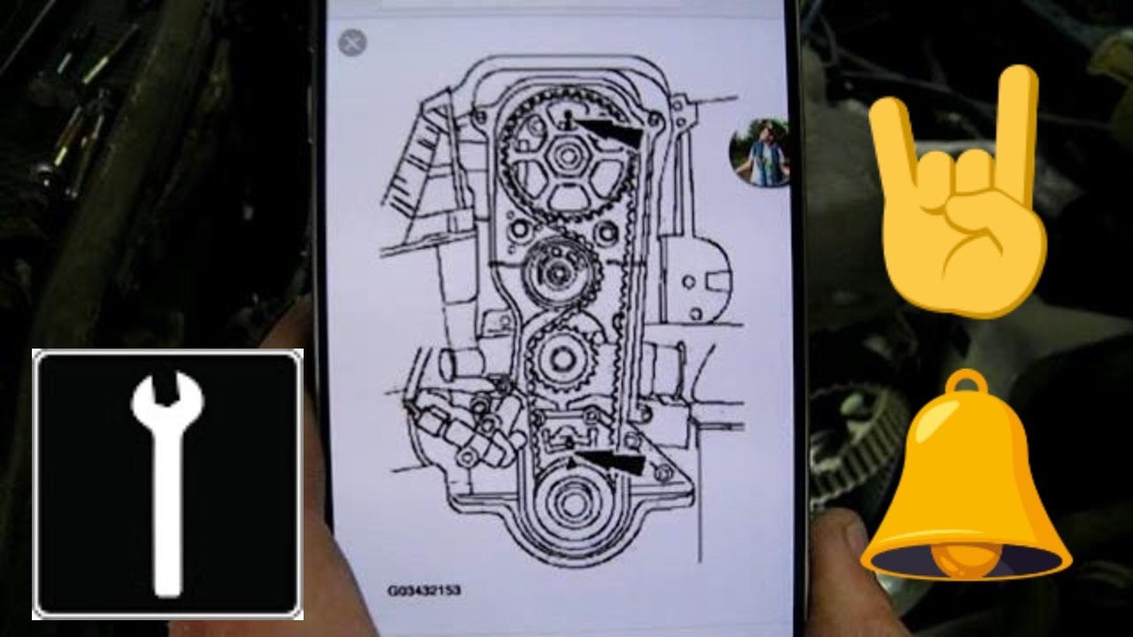 How to change a timing belt: 1998 - 2004 Ford Focus 2.0 SOHC EASY