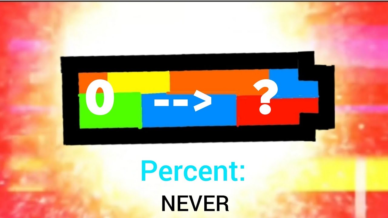 Battery overcharging to N E V E R %