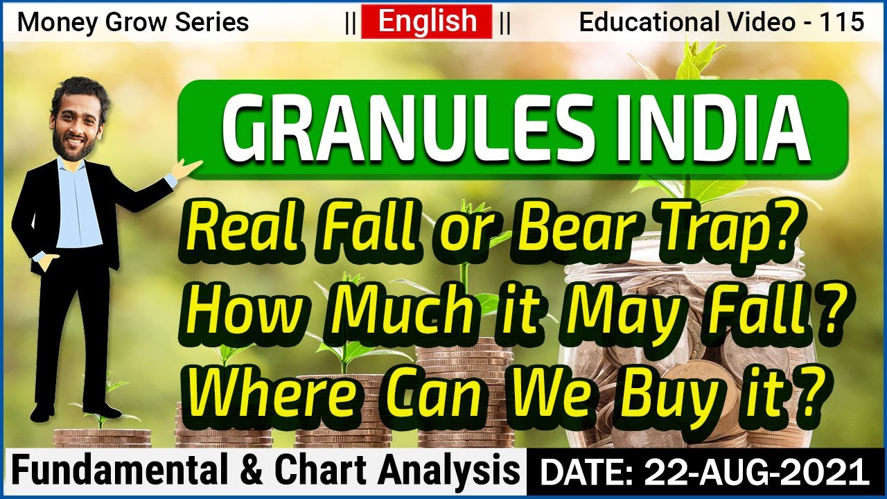 Granules India Share Price Target | English | Granules India Share Analysis & News | NSE | E115