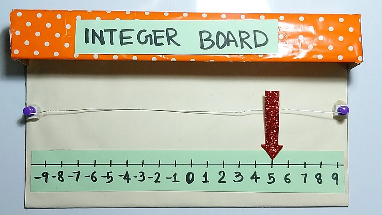 Maths Working Model | Integer Board For Students | Maths TLM For Students | Maths School Project