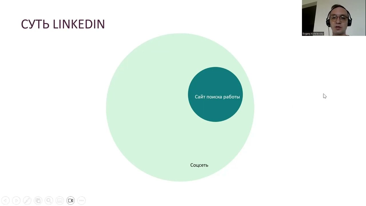 Как стать своим на LinkedIn