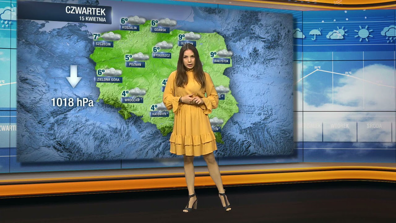 Prognoza pogody 14-04-2021 godz. 20 | TV Republika