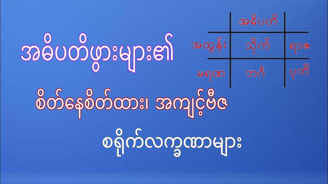 အဓိပတိဖွားများ၏ စိတ်နေစိတ်ထား၊ အကျင့်ဗီဇ၊ စရိုက်စက္ခဏာများ