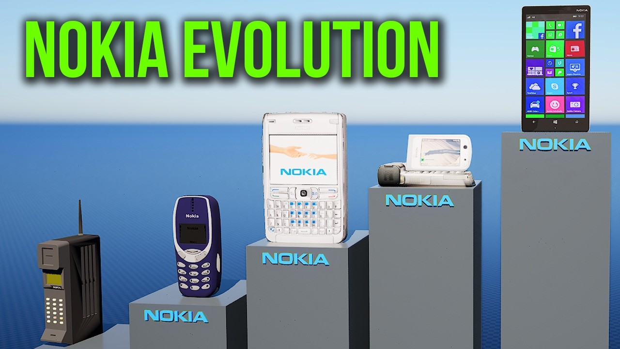 The Evolution of Nokia Phones 1982 2024