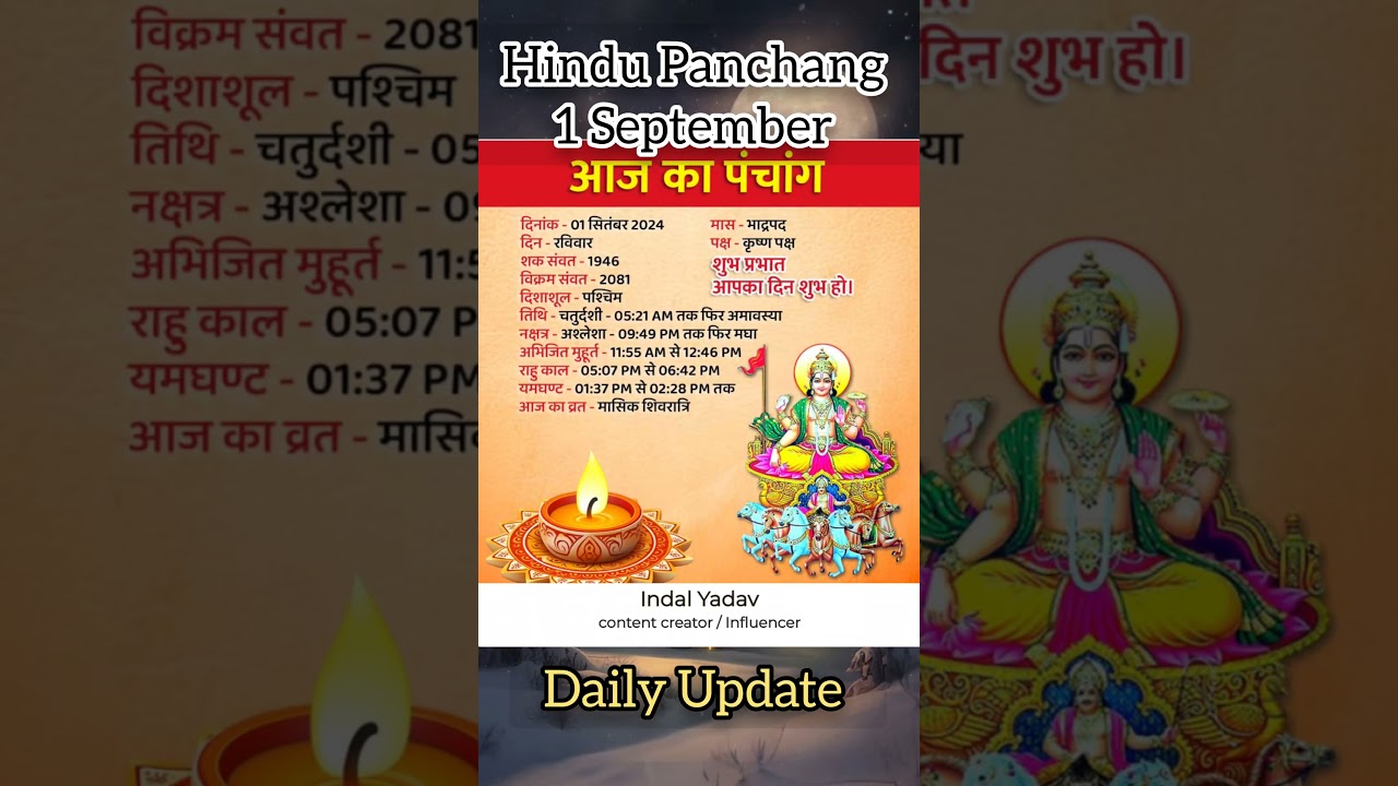 Hindu Panchang | Hindu Sanskriti | Hindu Calendar | Hindu Culture |  INDIAN CULTUREE 