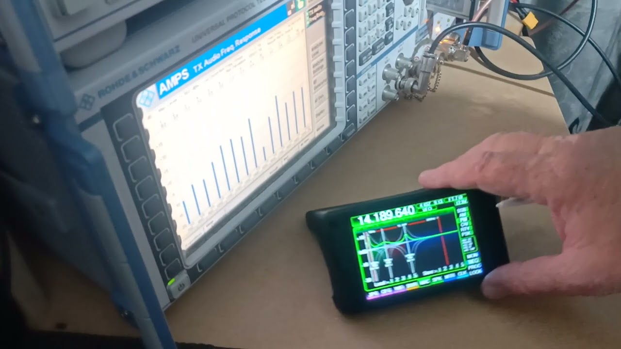 Analyzing / Explaining Yaesu MEQ (FT710 FTdx10 FT991 FTdx101)