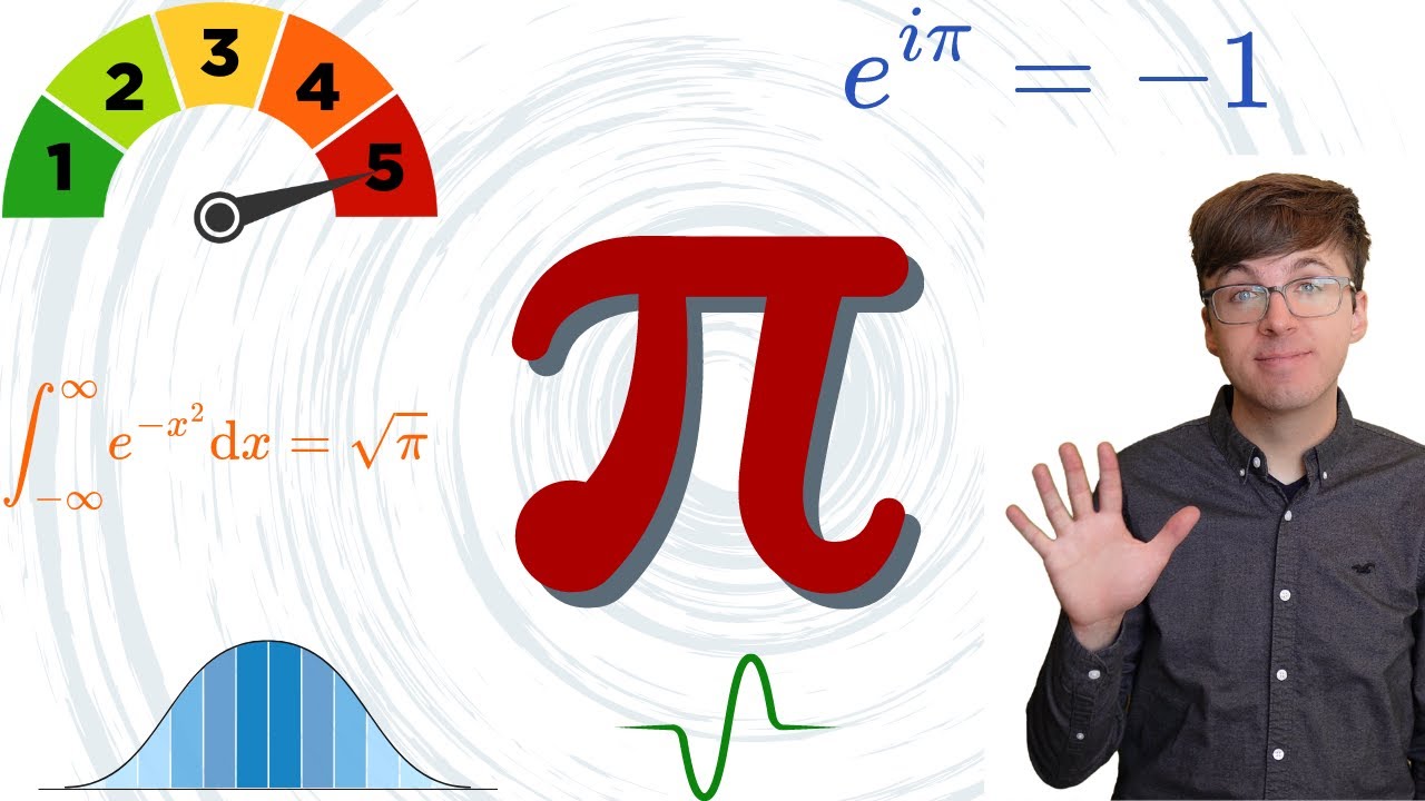 Why is Pi Everywhere? 5 Levels from Basics to the Unexpected