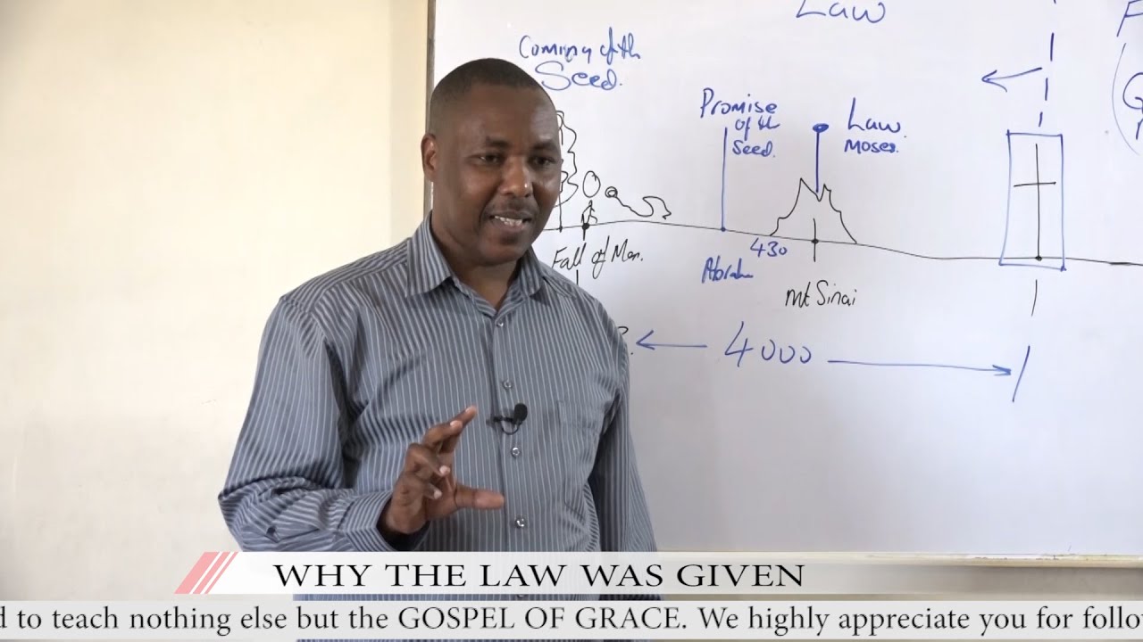 WHY THE LAW WAS GIVEN