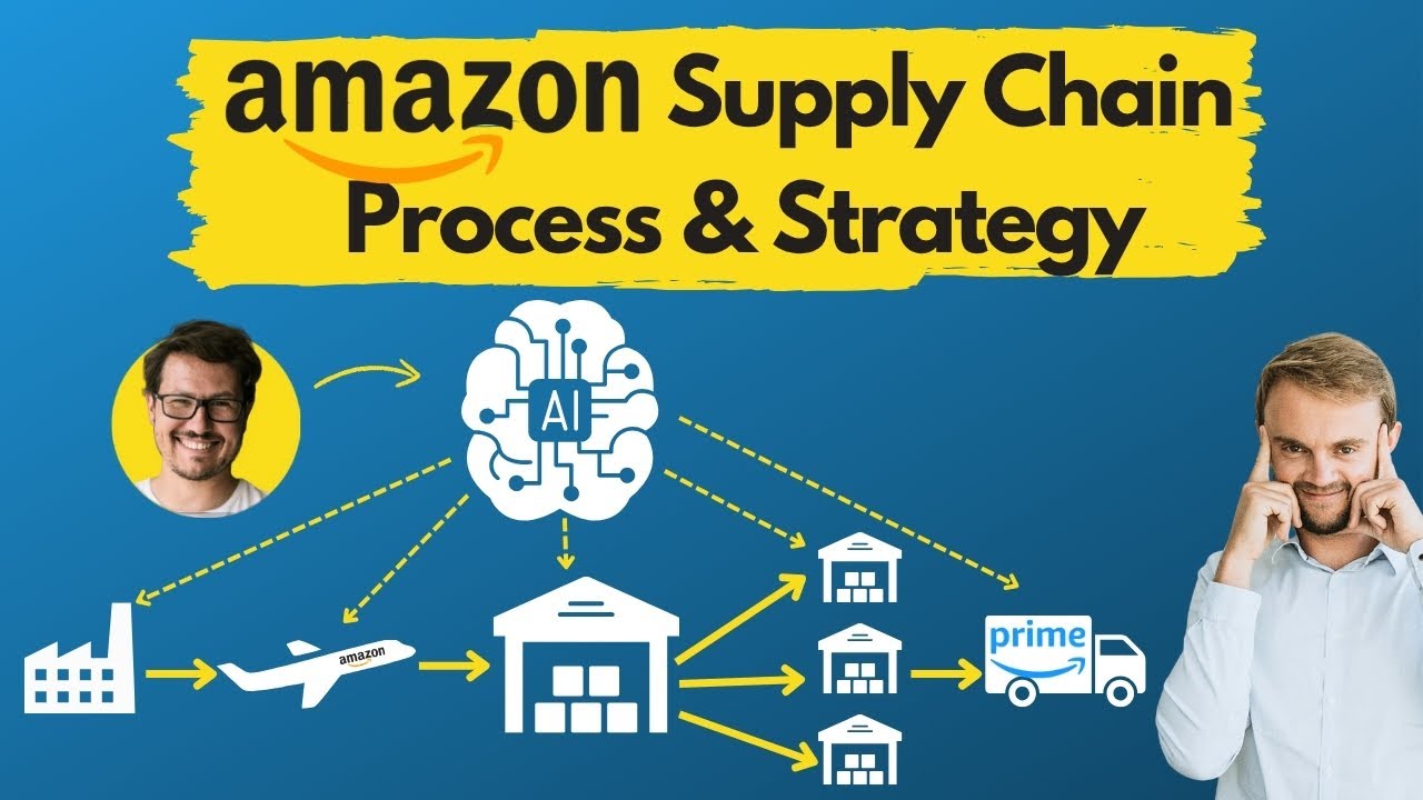 Amazon Supply Chain Process & In Depth Analysis : Logistics, Data, Machine Learning, Forecasting.