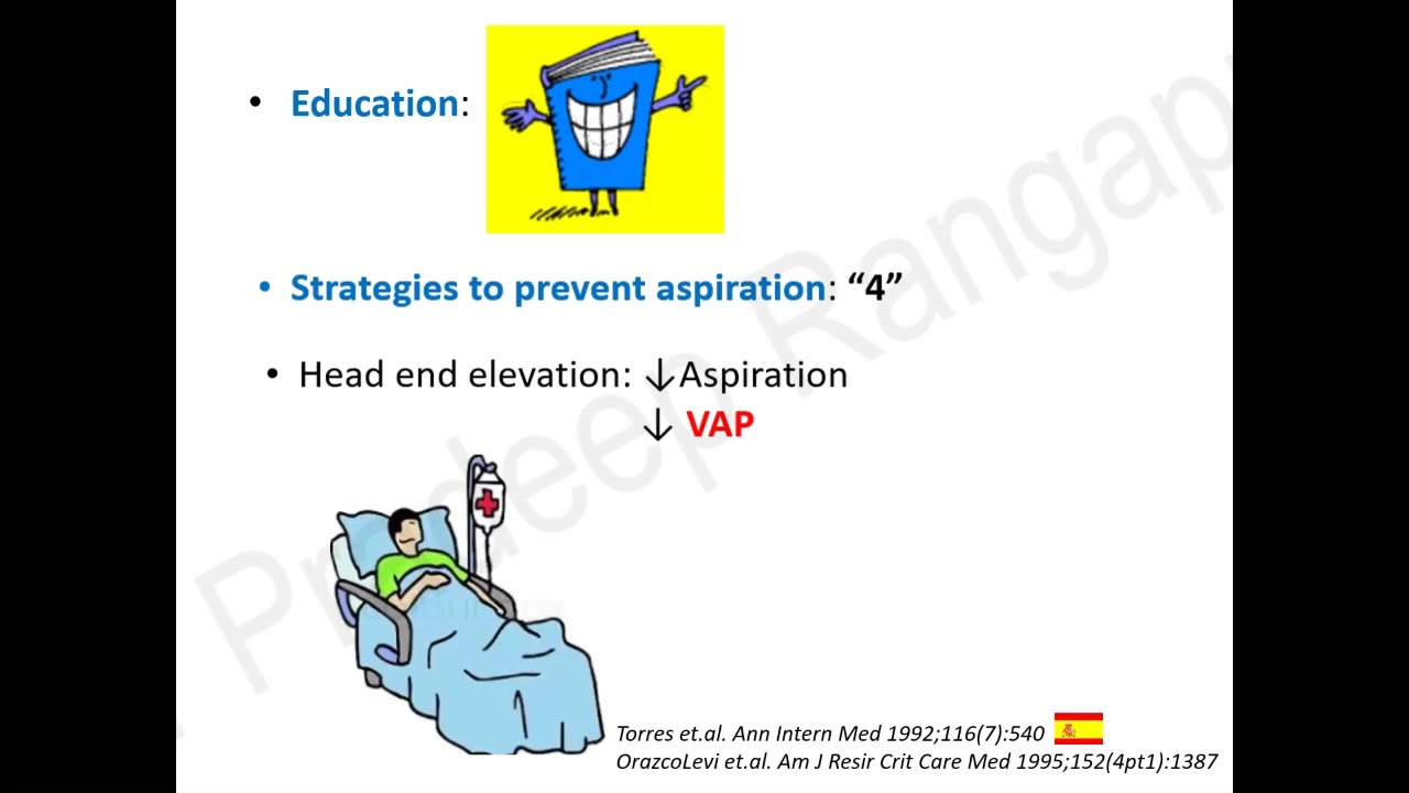 Prevention of VAP | Dr. Pradeep Rangappa