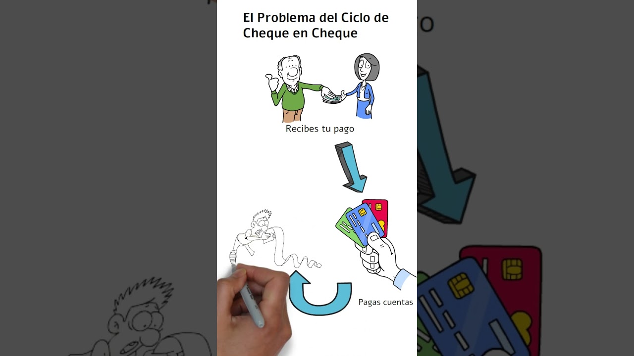 Cómo dejar de vivir de cheque en cheque en 60 segundos 