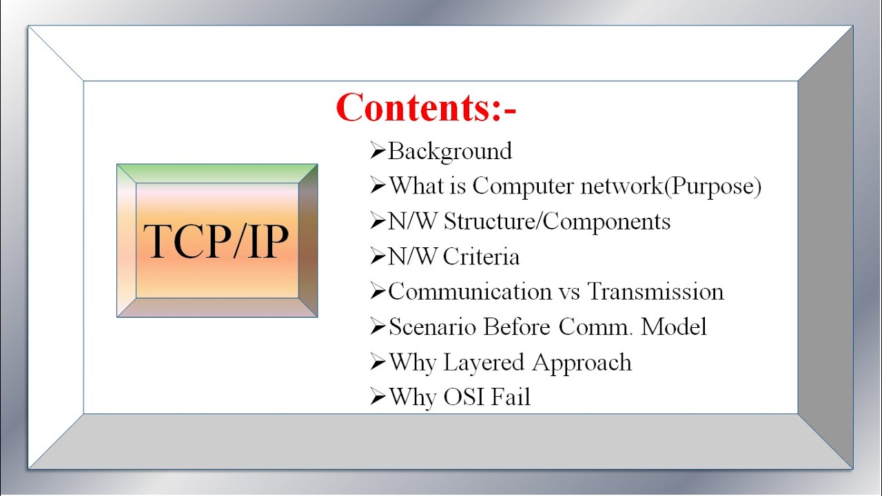 Basics_Lecture