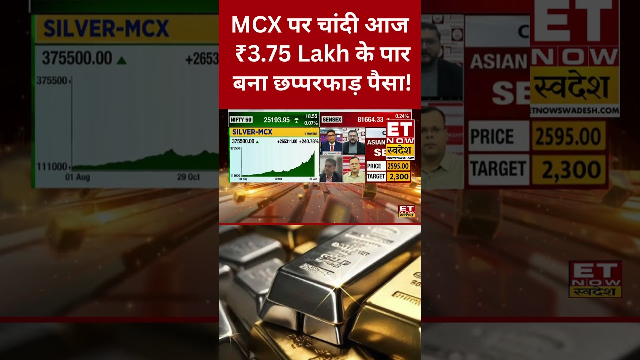 Silver Rate Today On MCX : आज MCX पर ₹3.75 Lakh के पार चांदी के रेट #silverratetoday #silver