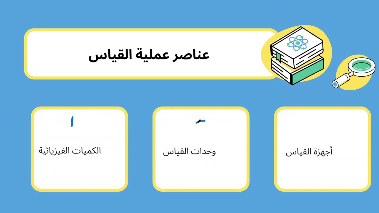 حل تدريبات الفصل الأول فيزياء أولى تمريض المنهج المطور  أقوى أسئلة مجمعة من امتحانات سابقة