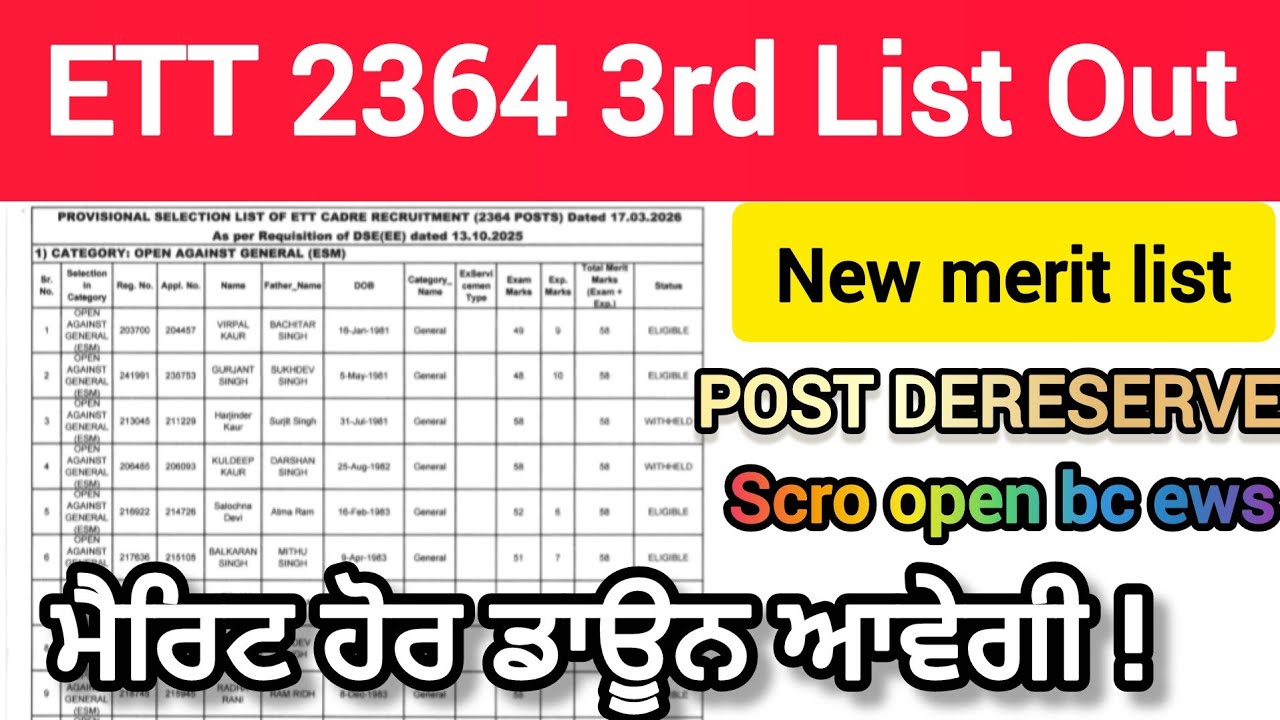 ETT 2364 3rd list out/ new list/sc ro open bc ews / merit will come down more!