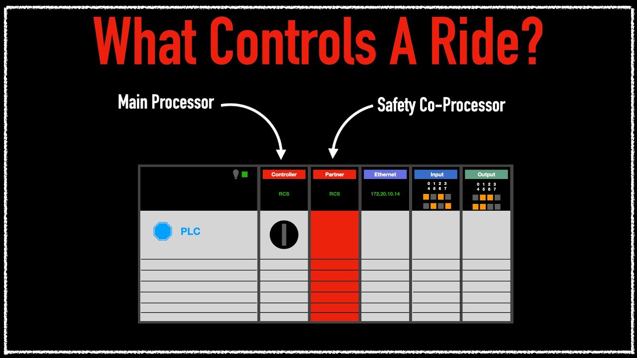What Controls A Theme Park Ride?