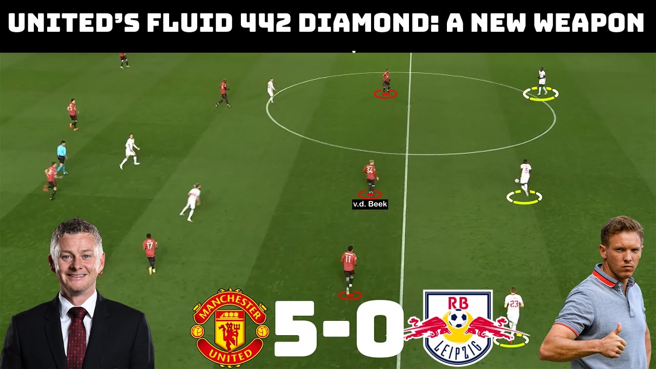 Tactical Analysis: Manchester United 5-0 RB Leipzig | Solskjaer's 442 Diamond A Crucial New Weapon?