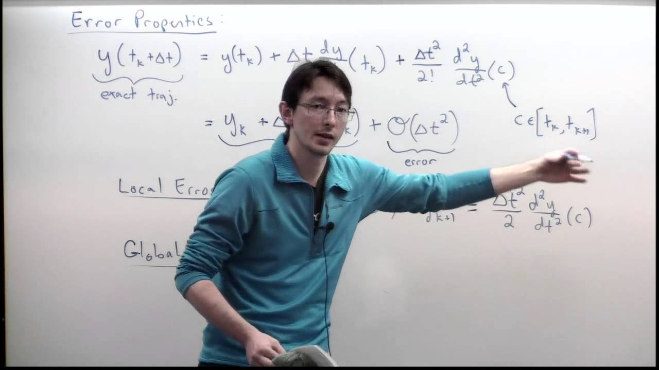 Lecture: Error and Stability of Time-stepping Schemes