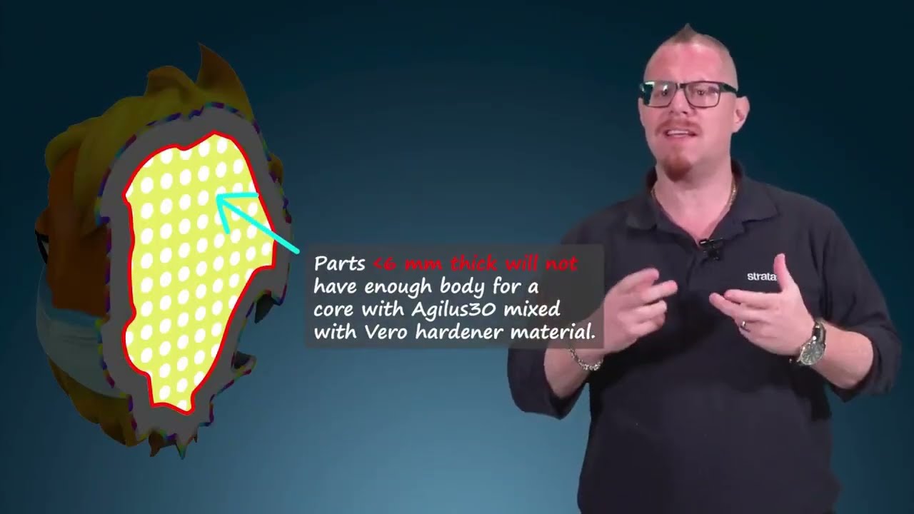 Stratasys Academy | Materiali di stampa 3D PolyJet: Agilus30™ Colori
