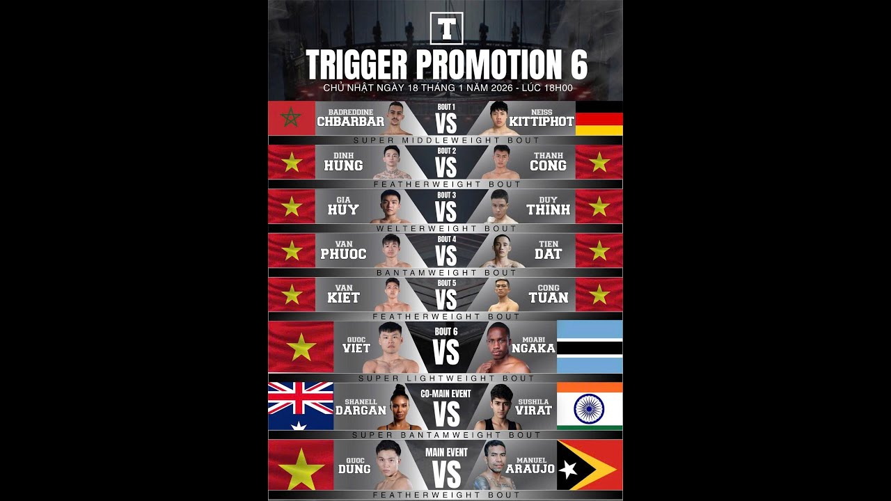 🔴 LIVESTREAM BOXING | TRIGGER PROMOTION 06📍 2 Distric • ⏰ 18h00 • 18.01.2026