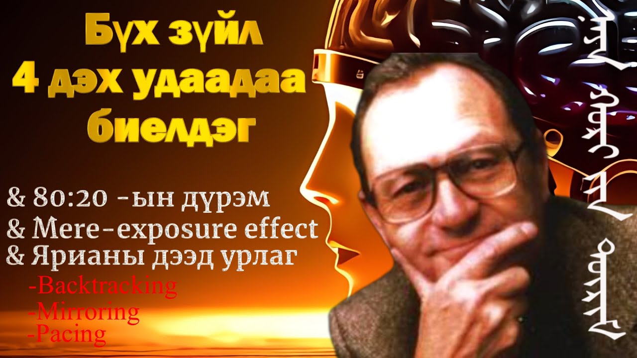Бүх зүйл 4 дэх удаадаа биелэх 80:20-ын дүрэм ба хамгийн дээд ярианы урлаг болох Backtracking арга