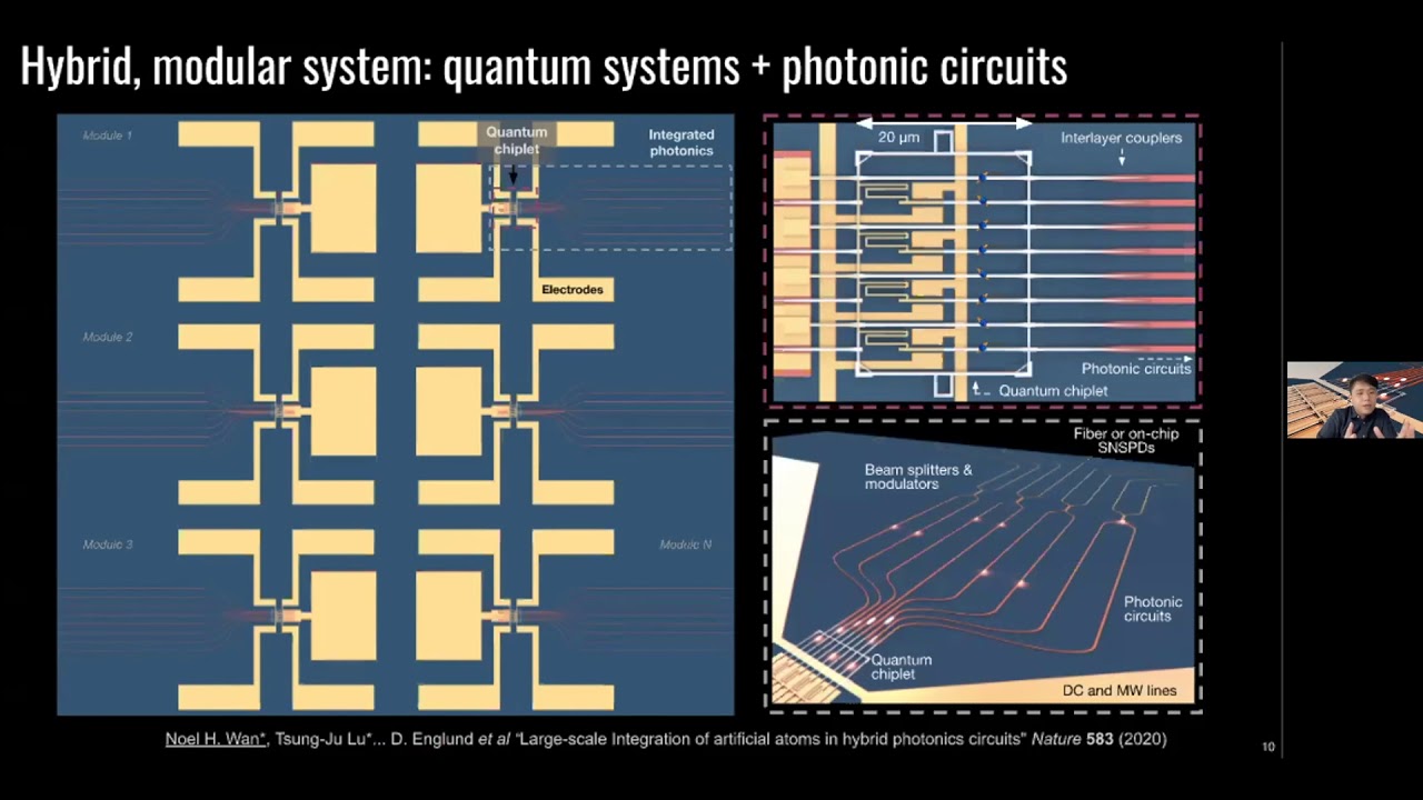 Noel Wan—Large-scale integration of artificial atoms with photonic circuits