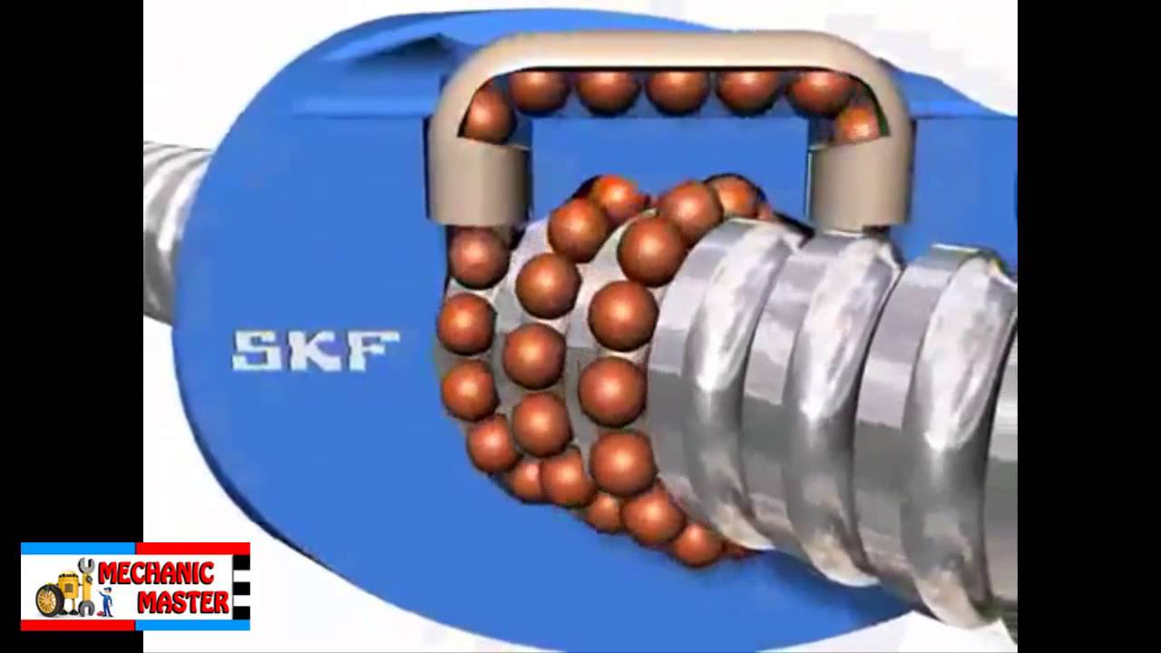 Ball screw system by tube 3D Animation