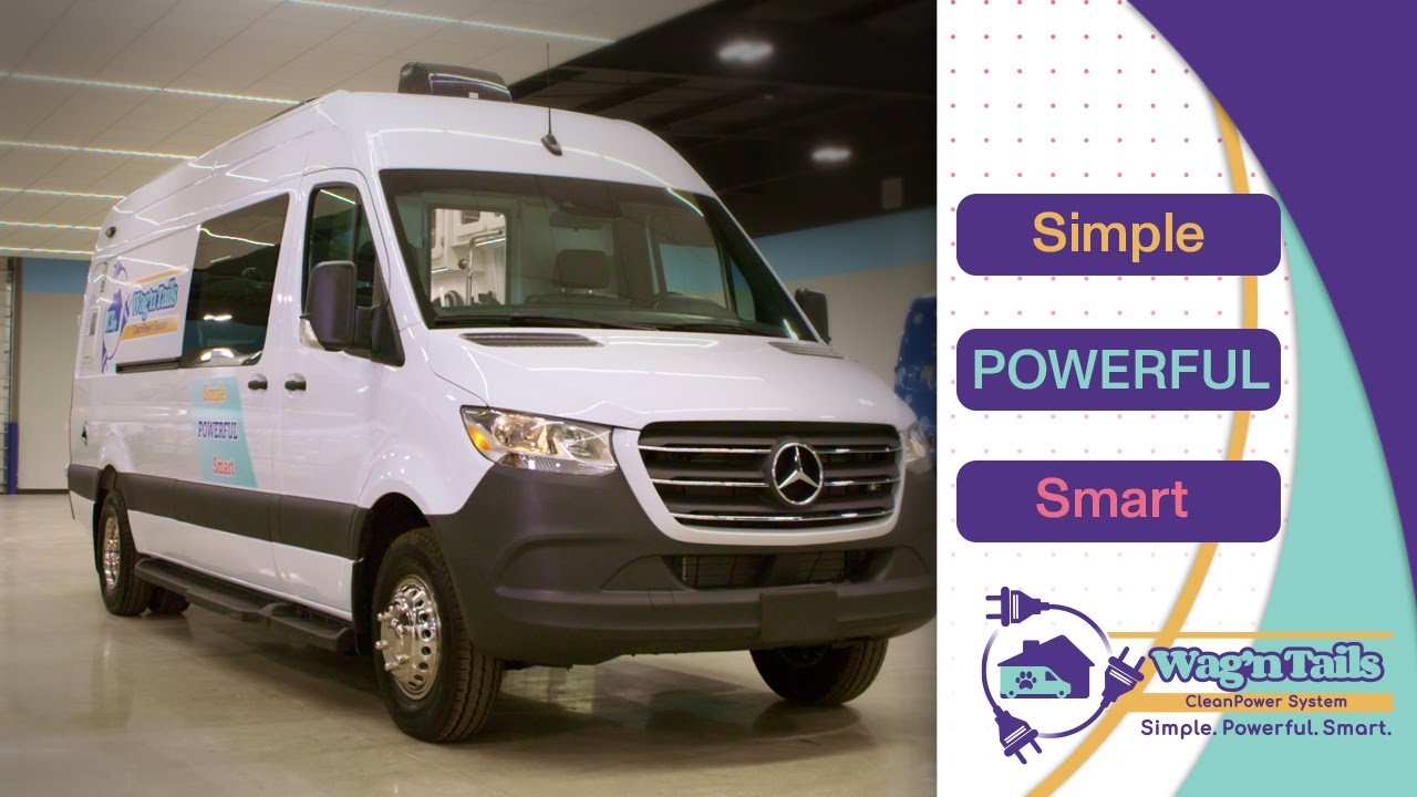Introducing the CleanPower System by Wag'n Tails