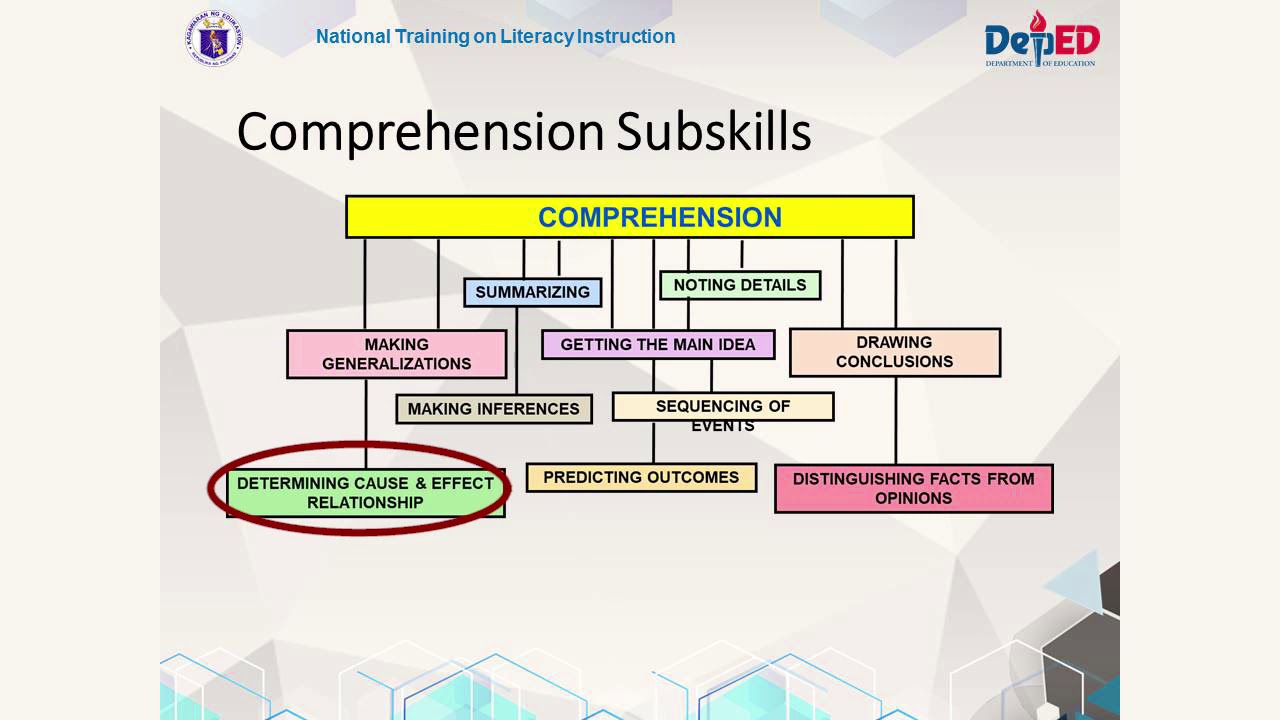 Session 1 Video   The Nature of Reading