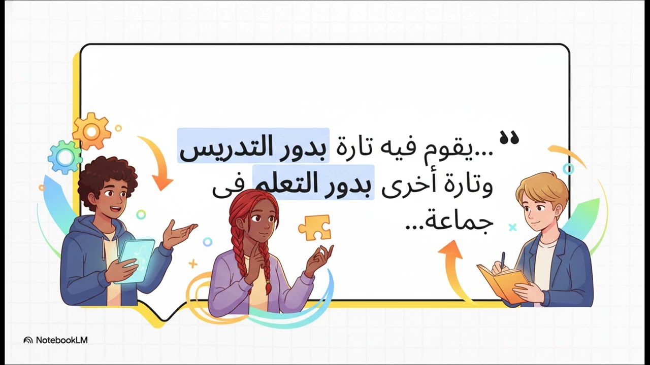 التعلم التعاوني ،مفهومه ،عناصره، استراتيجياته الجزء الاول