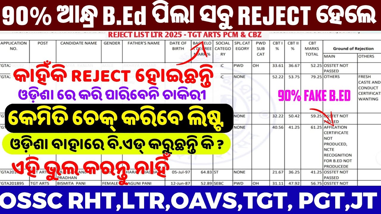 What is the cause of rejection of out of state B. Ed. Candidate in Document verification? #AndhraBEd