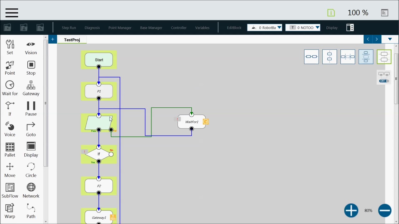 TM Flow Program Cleanup Tools