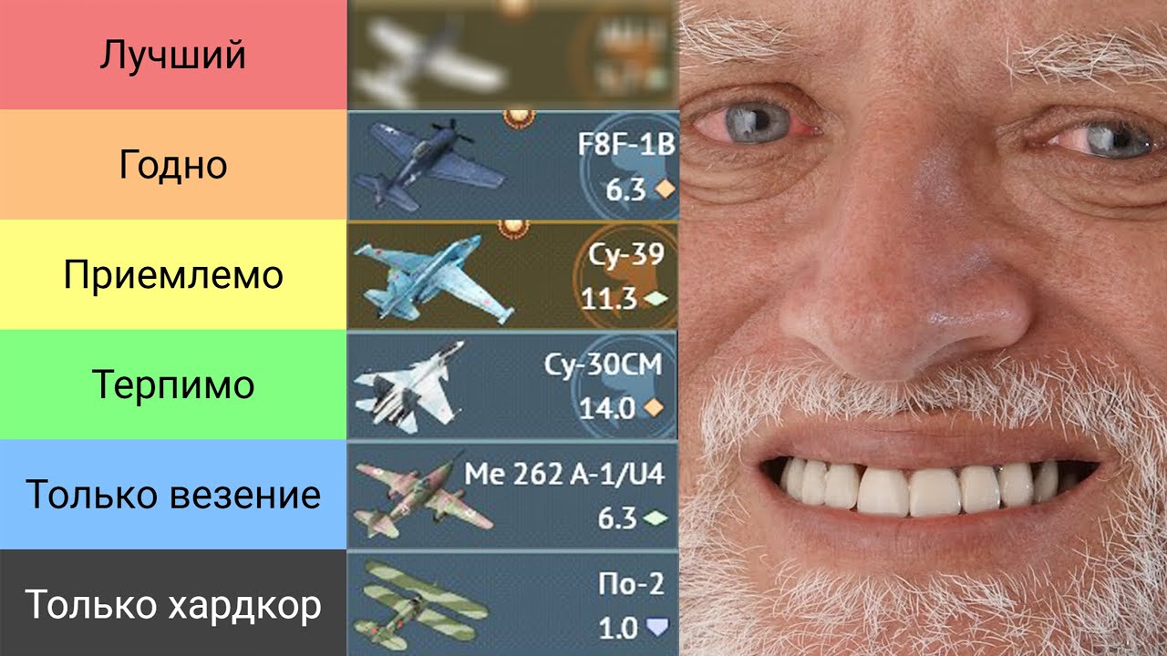 ТИРЛИСТ ЛЕТКИ ДЛЯ ФАРМА ЯДЕРКИ 2025 | WAR THUNDER