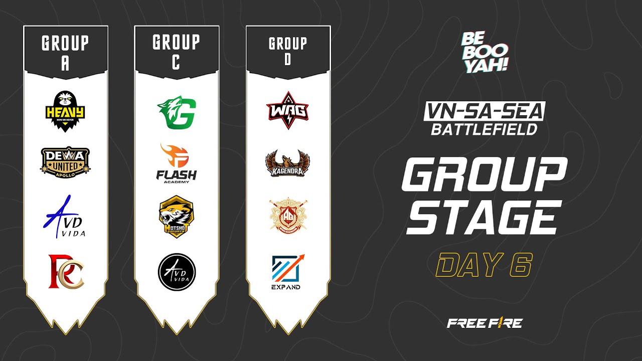 [LIVE] Groups A - C - D | Group Stage Day 6 | VN-SA-SEA Battlefield | Be Booyah!