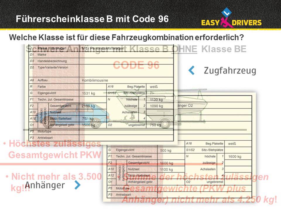 F&uuml;hrerschein Anh&auml;nger mit B Lenkberechtigung BE