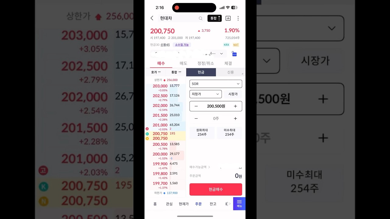 First time buying Korean Stocks