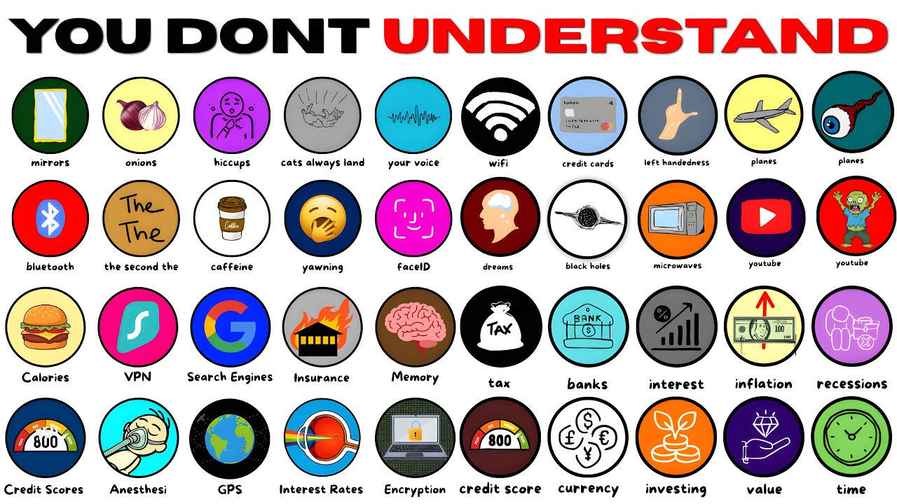 Every Complex Thing YOU Don't Understand, Explained