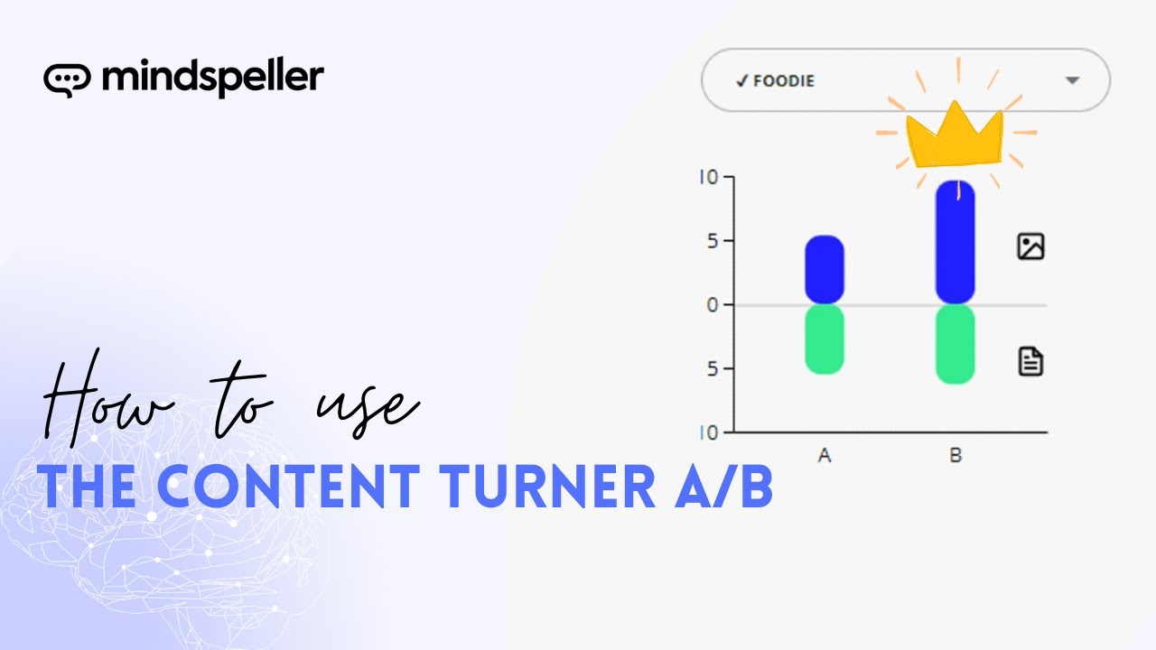 How to use the Content Turner A/B