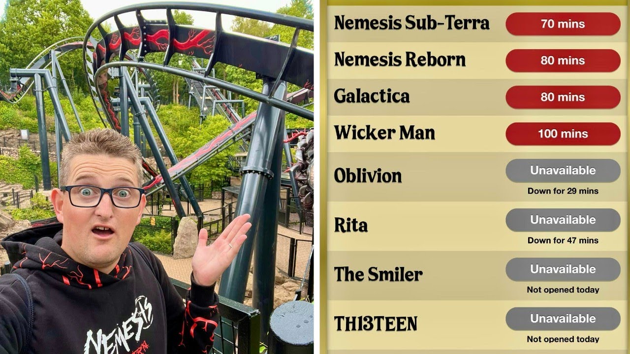 What Has Happened To Ride Availability At Alton Towers?