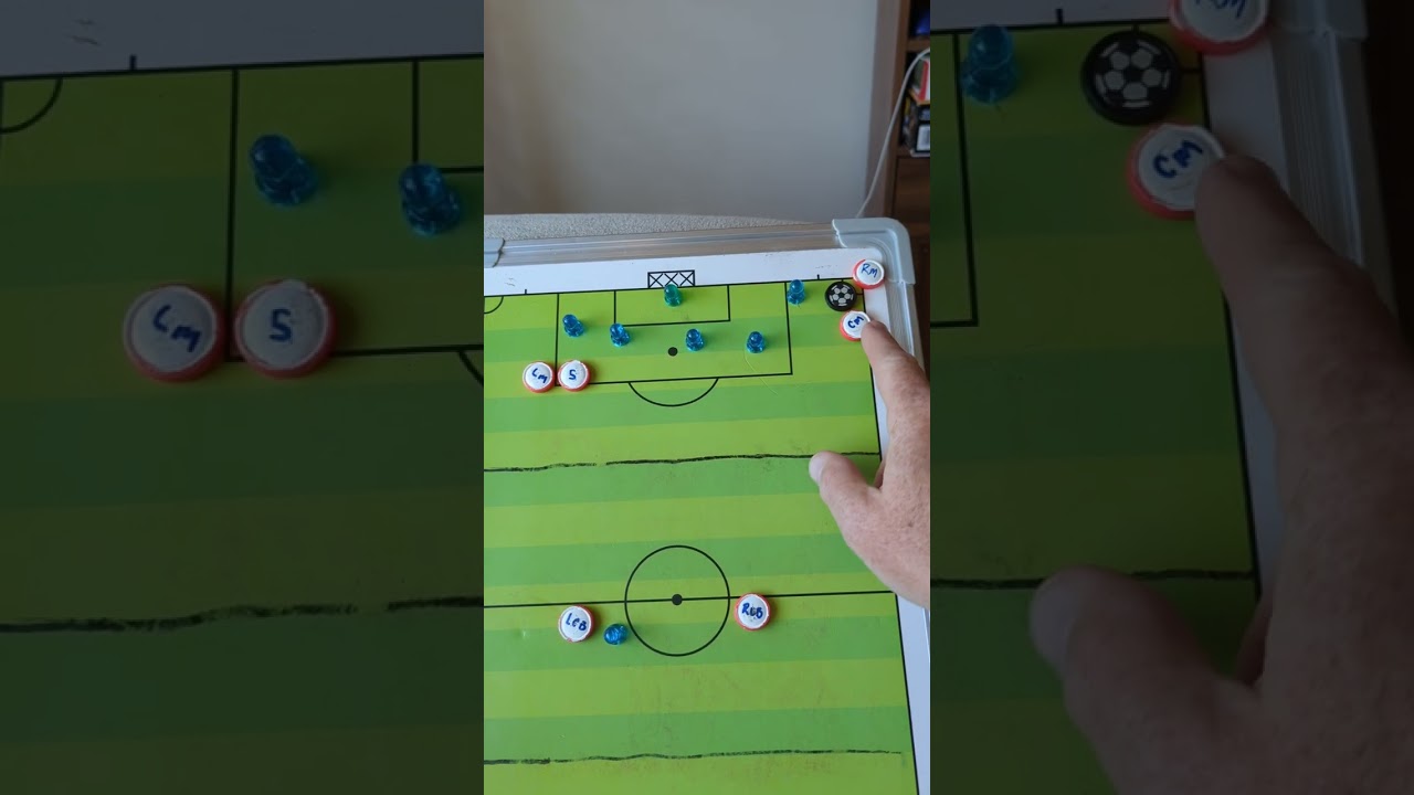 7v7 - center mid position and responsibilities